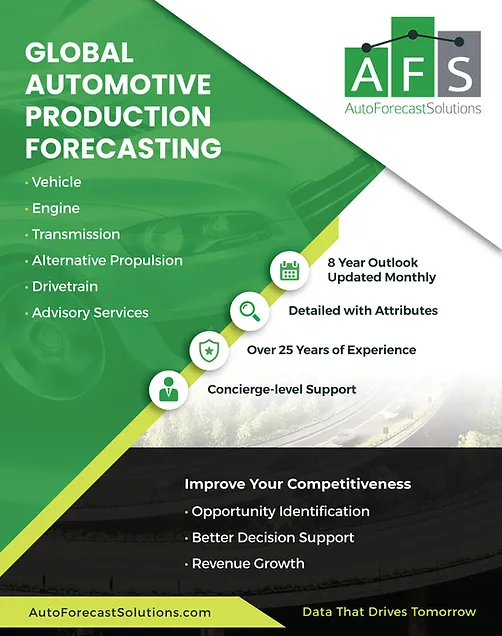 AutoForecastSolutions_GlobAutoProdForeca