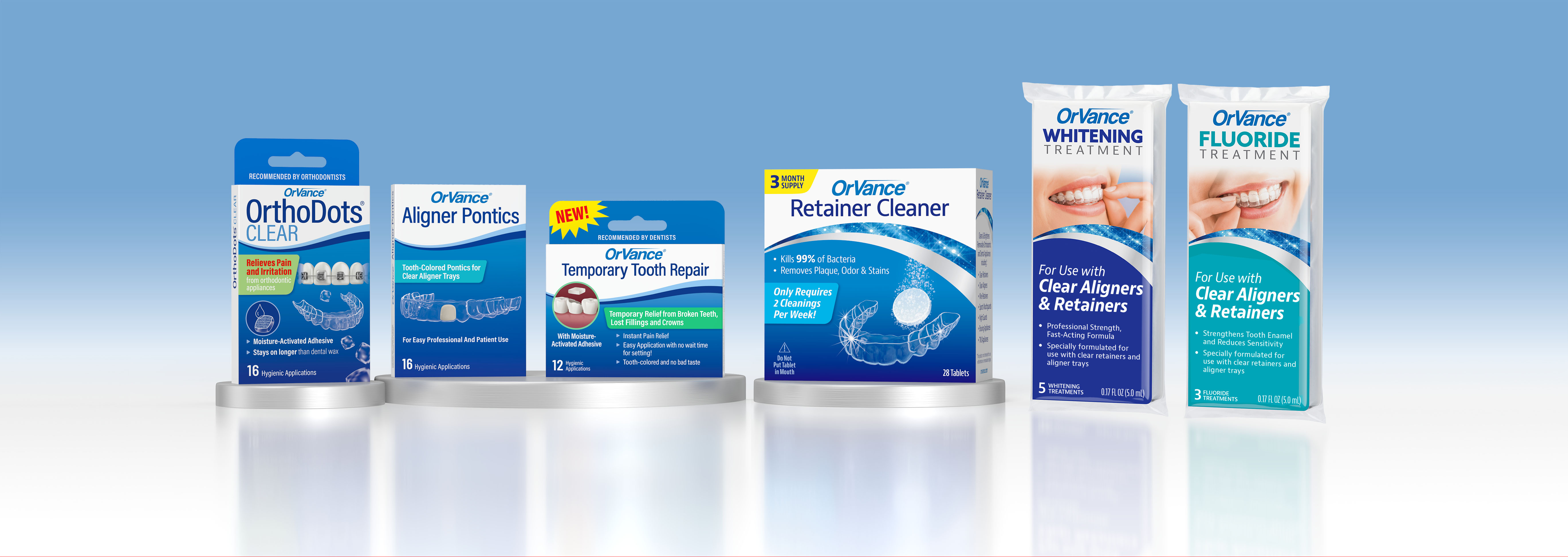 OrVance launches temporary tooth repair product