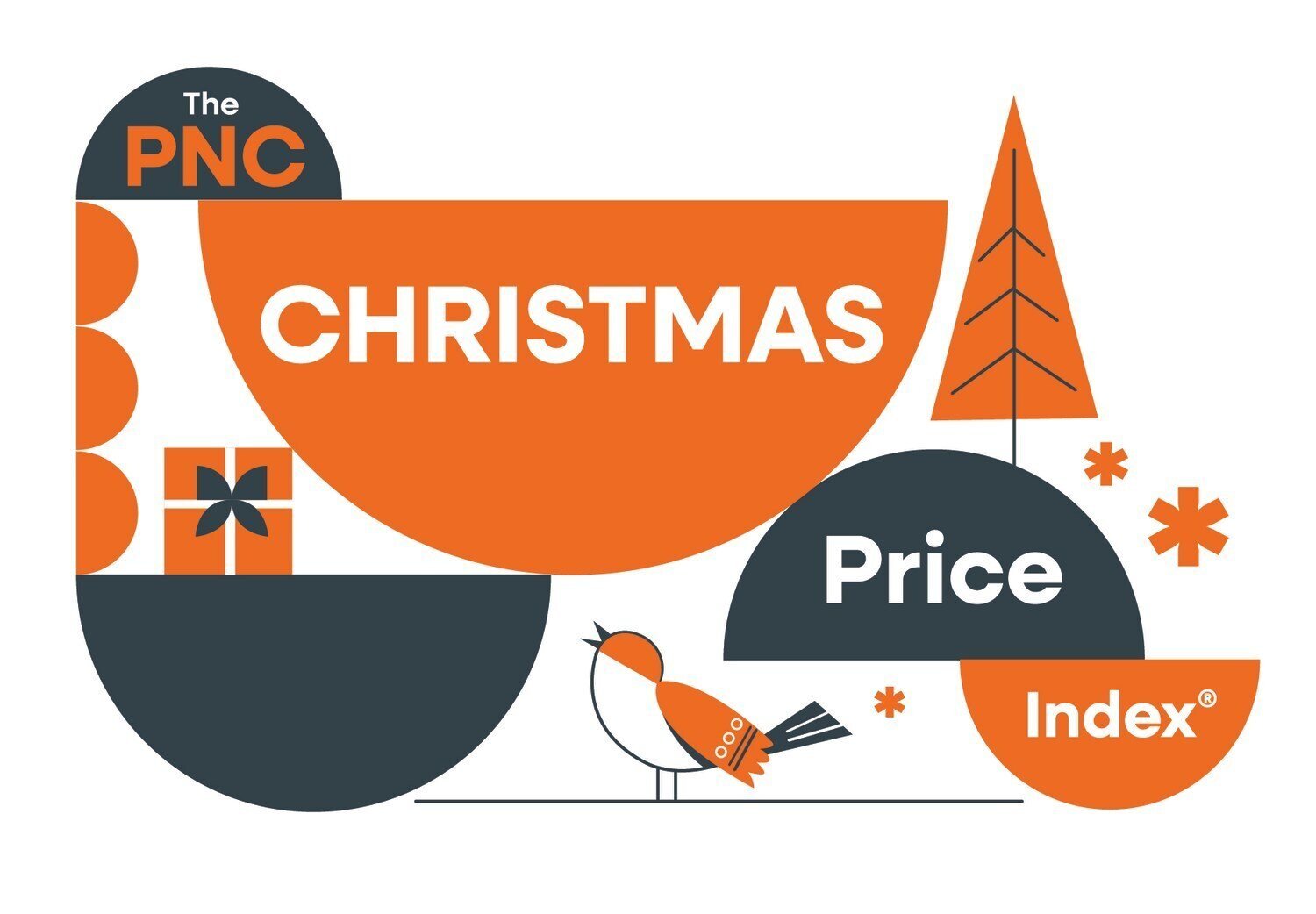 PNC_Christmas_Price_Index