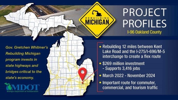 I-96 Flex Route update in Oakland County project profile