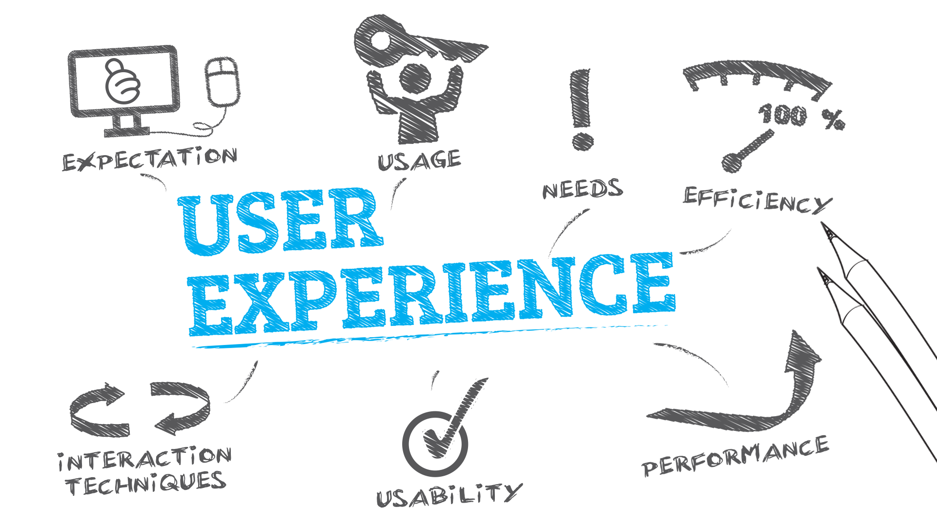 Automation Alley Article Image What happens when we stop thinking about products as products?