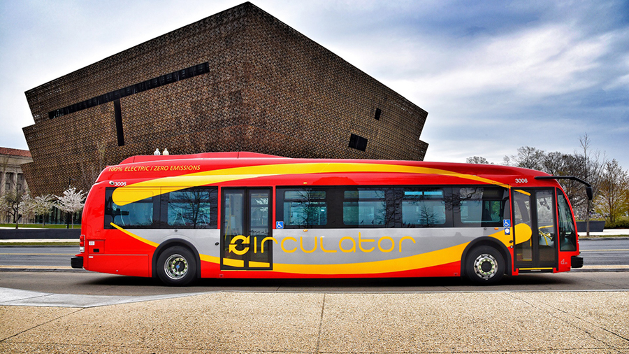 The Electric Vehicle (EV) Transition The Electric Vehicle (EV) Transition