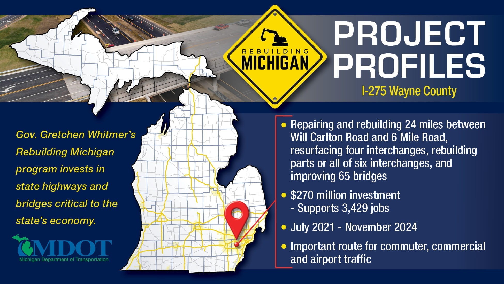 I-275 Rebuilding Michigan Project in Wayne County