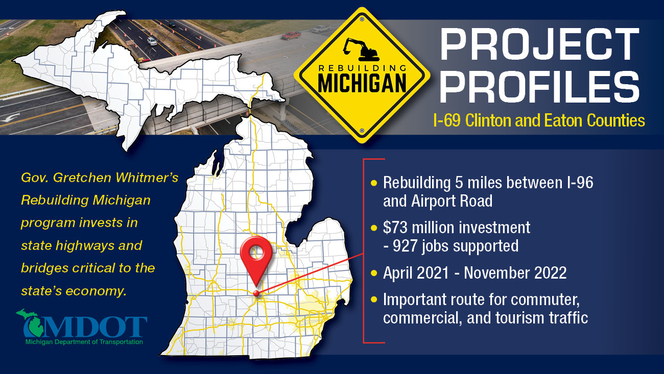 Project profile for I-69 project from Airport Road to the I-96/I-69 interchange in Clinton and Eaton counties