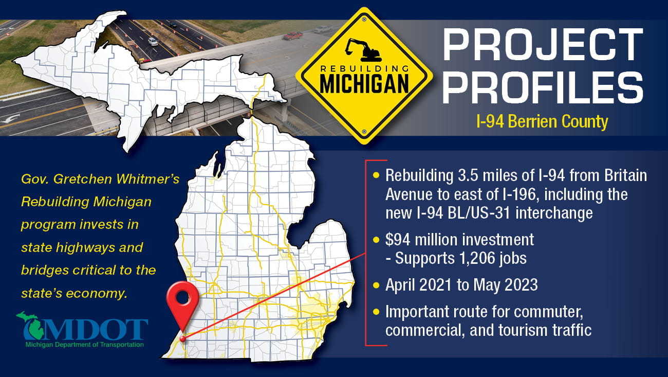 Project profile of I-94 rebuilding project between Red Arrow Highway and Britain Avenue