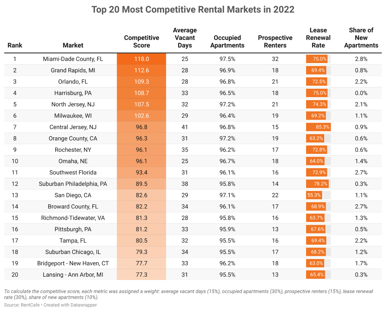 undefined-Dec-14-2022-06-52-03-1059-AM