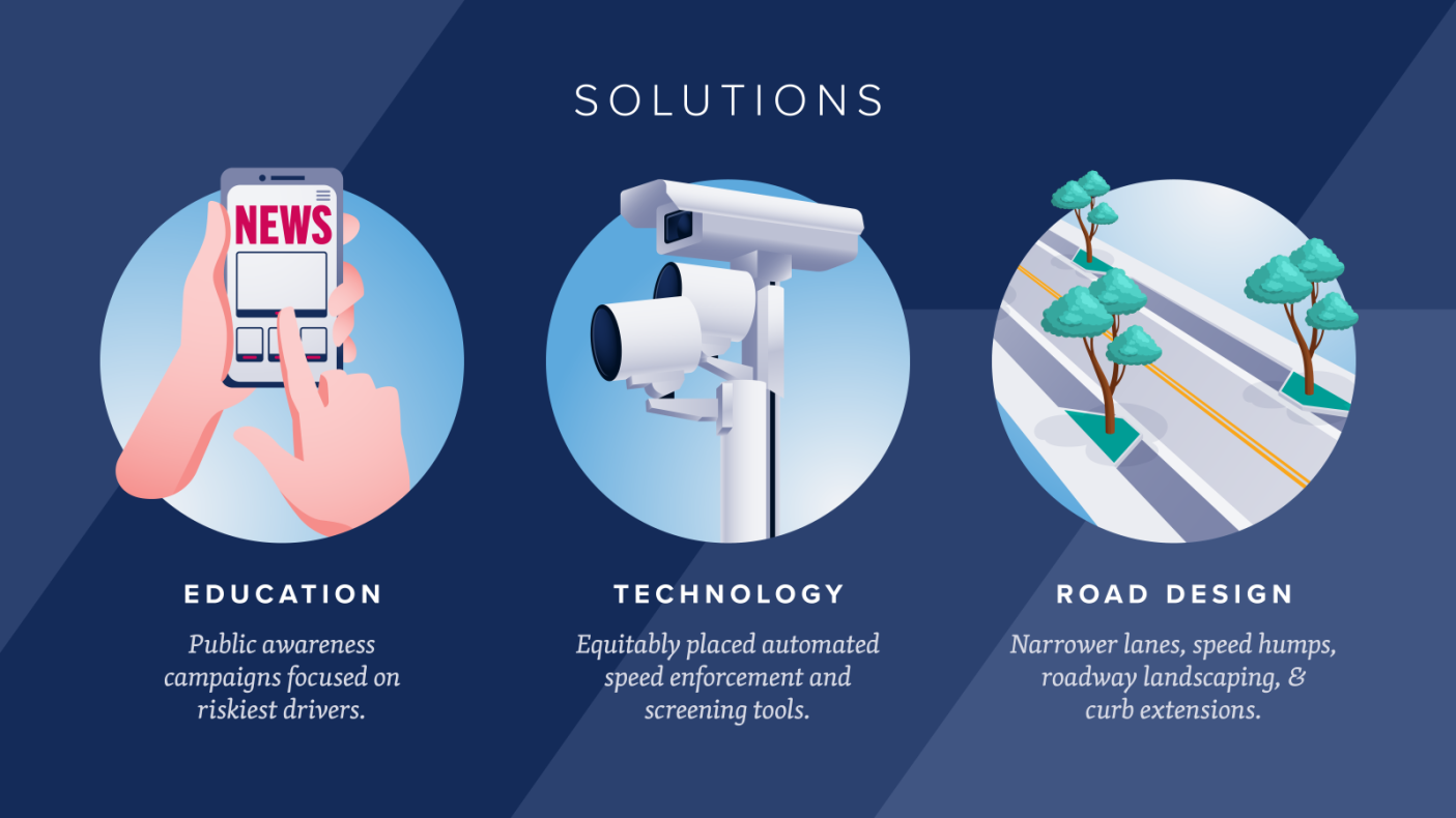 Speed Spillover Solutions.png