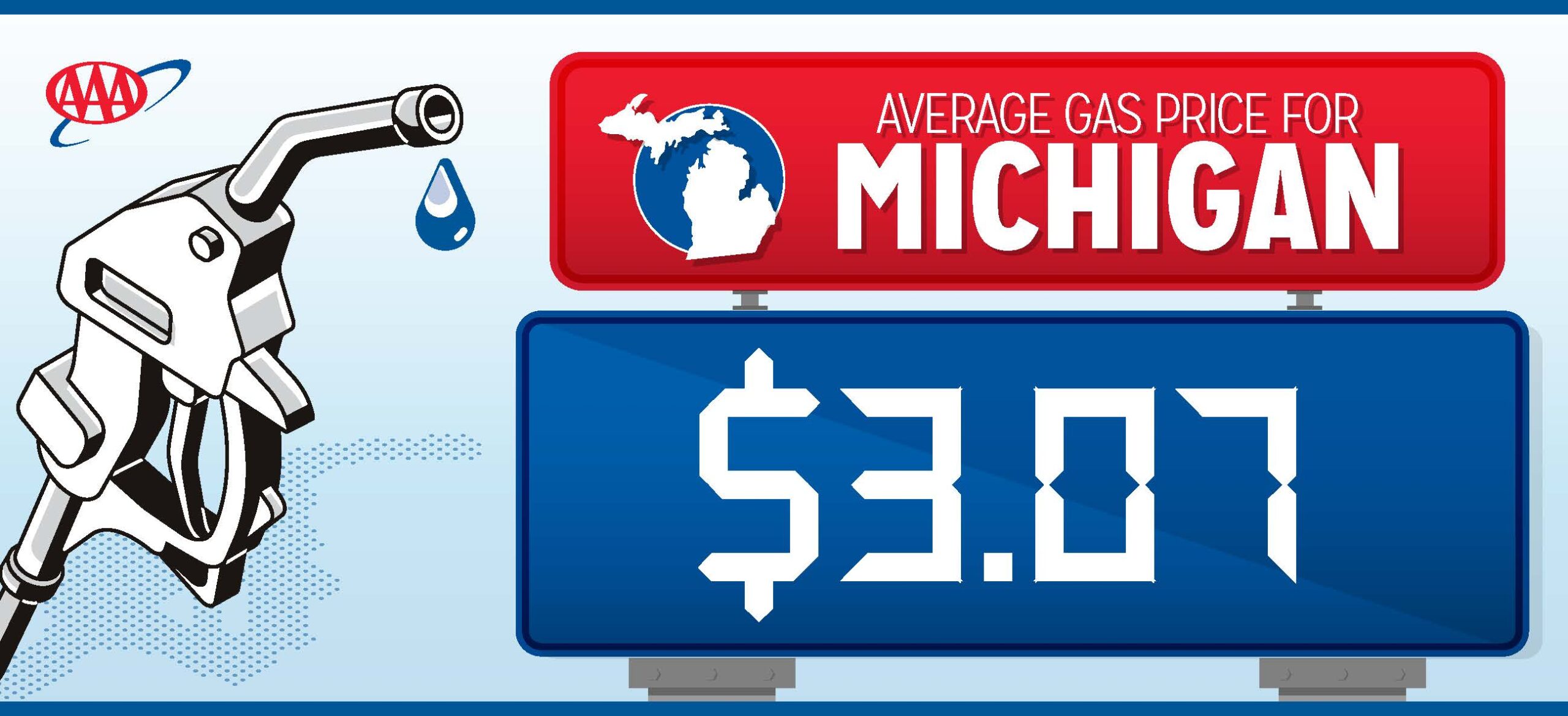 Michigan Business Network: AAA gas price 21725