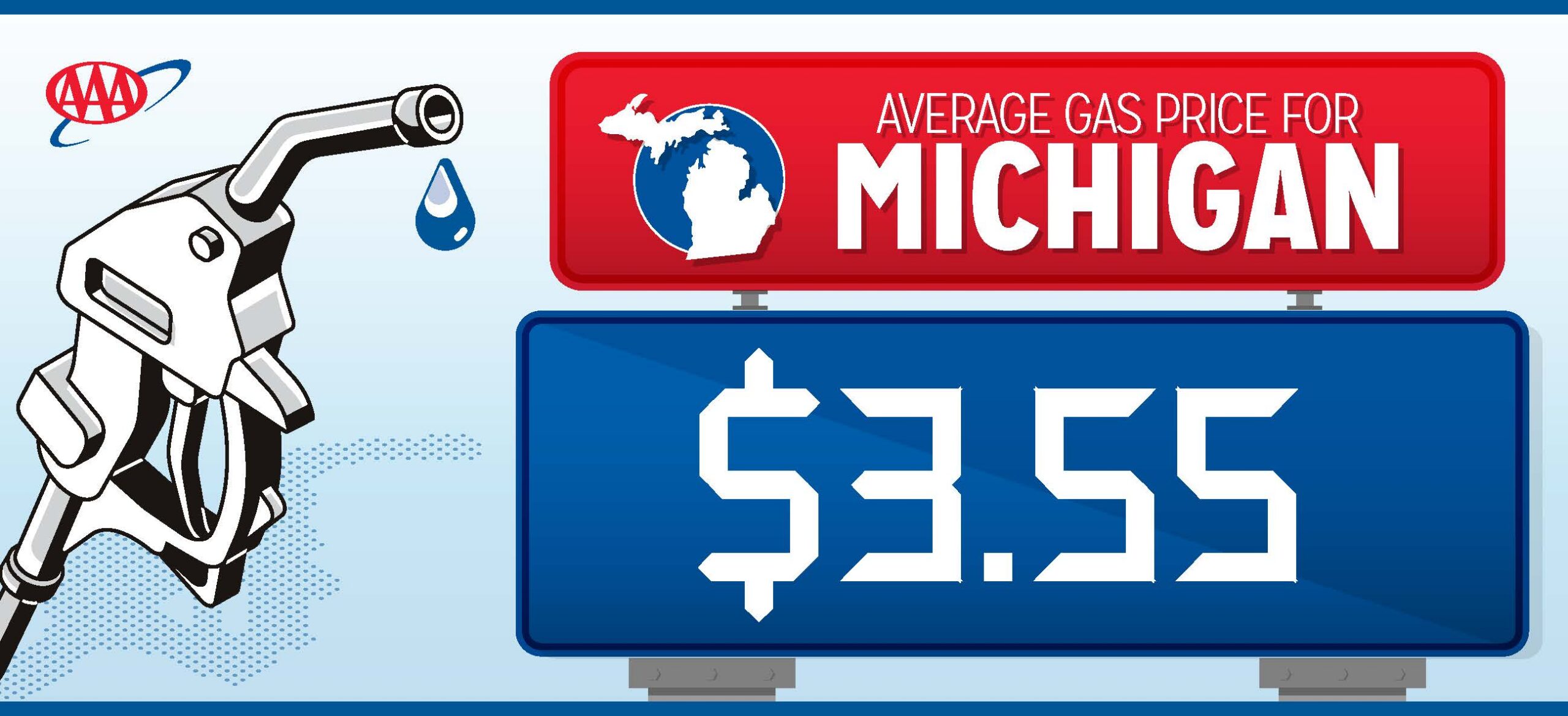MBN: AAA Gas prices 030926