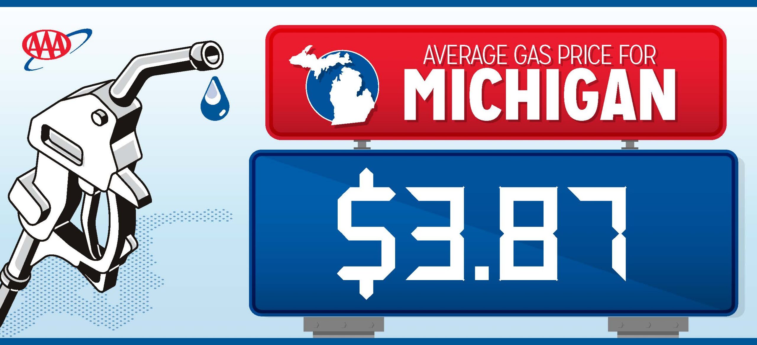 MBN: AAA Gas price 4626