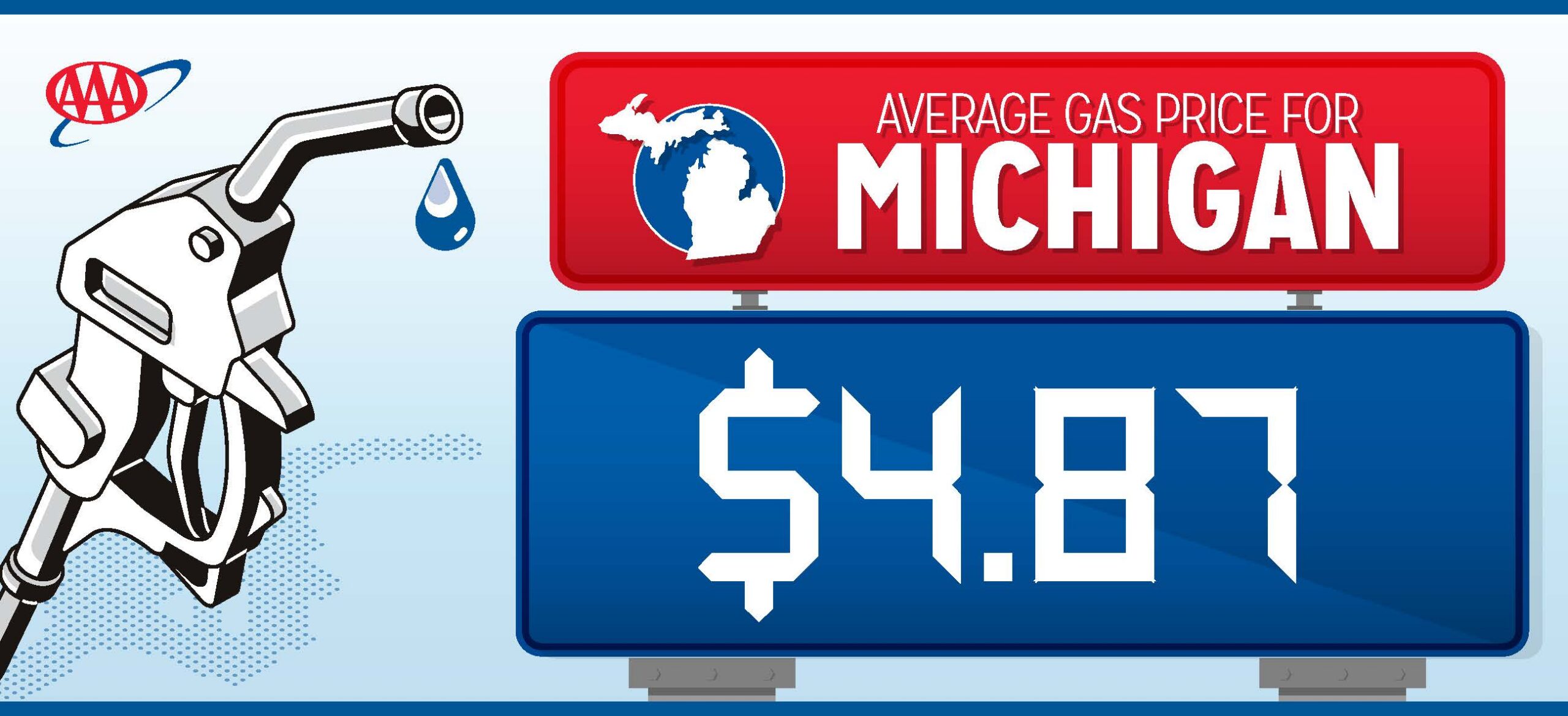 MBN: AAA Gas price 5426