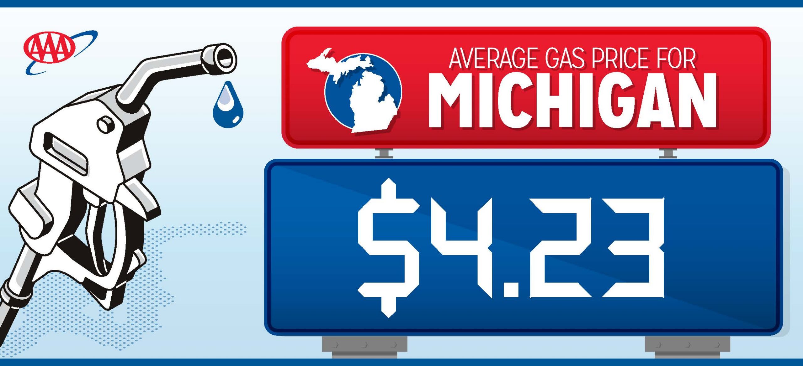 MBN: AAA gas price 72726