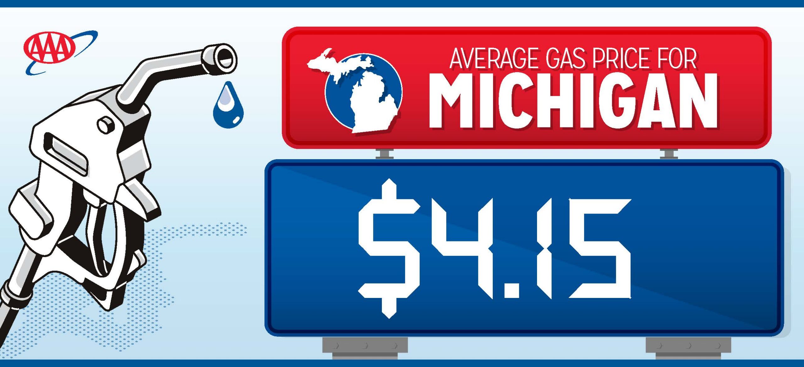 MBN: AAA Gas prices 81026