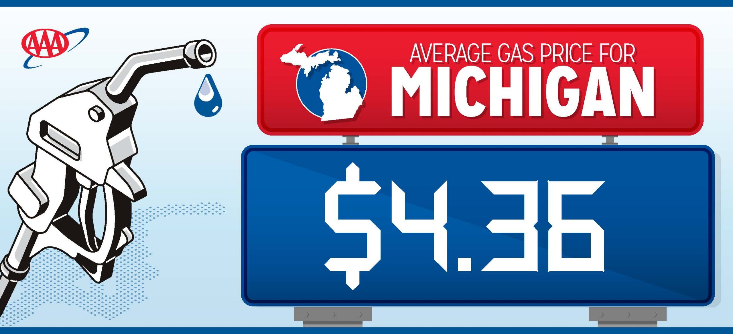 MBN: AAA Gas prices 8326