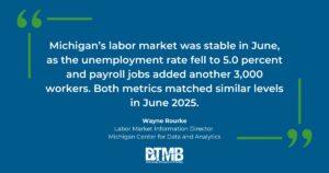 MBN: dtmb jun 26