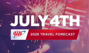 MBN: AAA Ind Day 2026