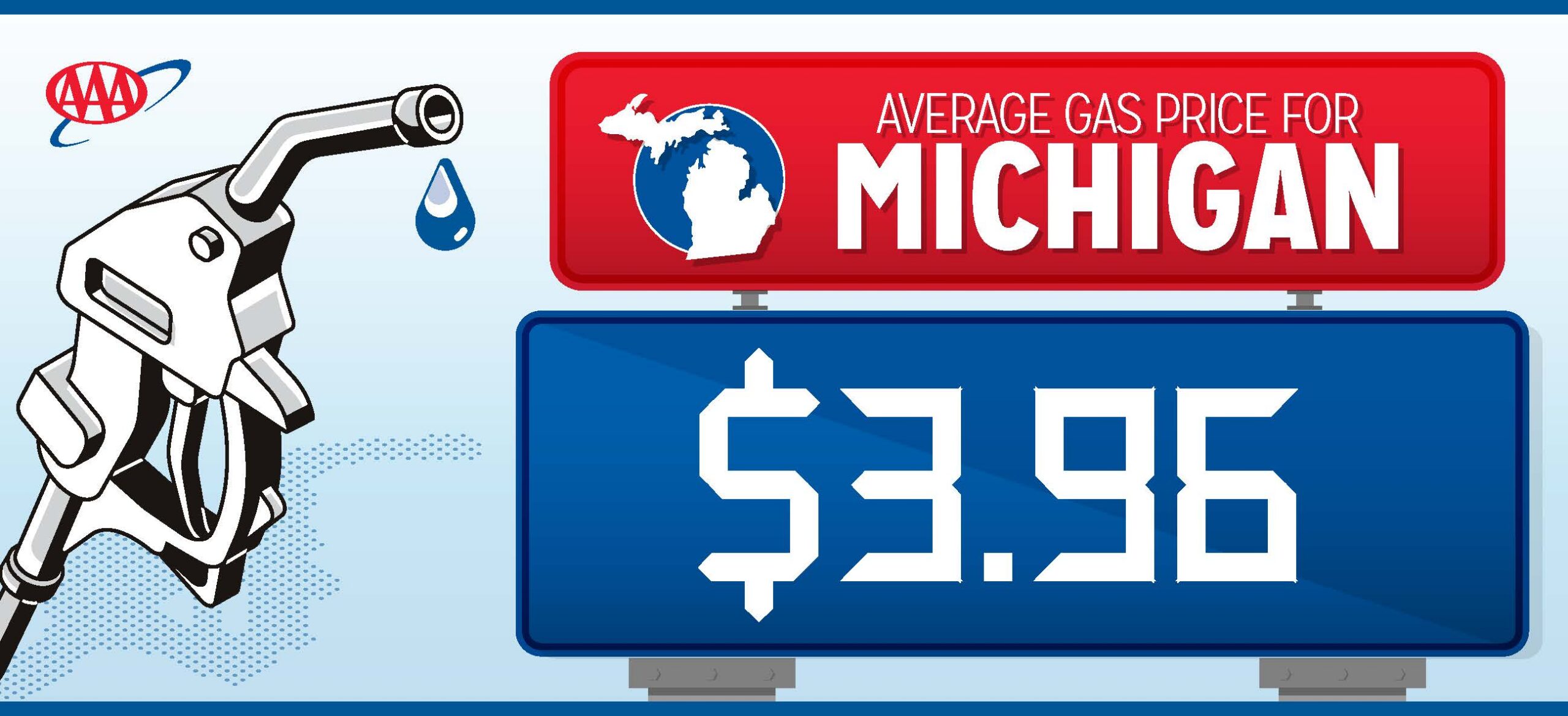 MBN: AAA Gas price 33026