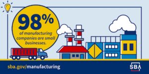 MBN: SBA Mfg