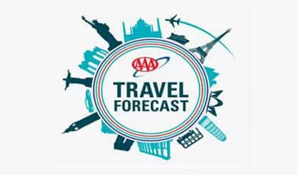 MBN: AAA Summer travel forecast