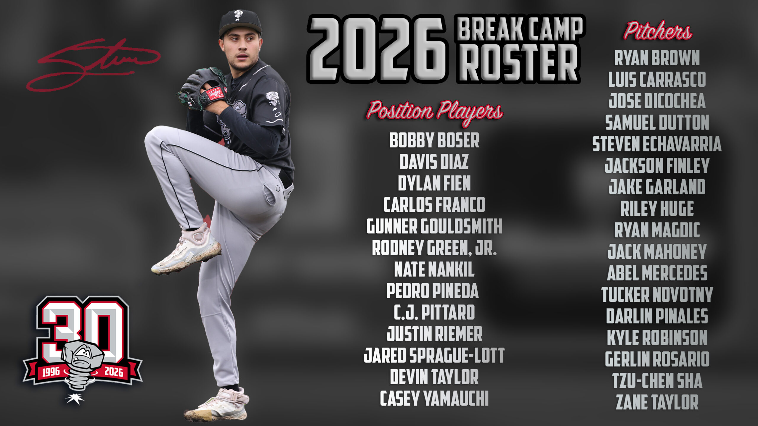 MBN: Lugnuts 26 roster