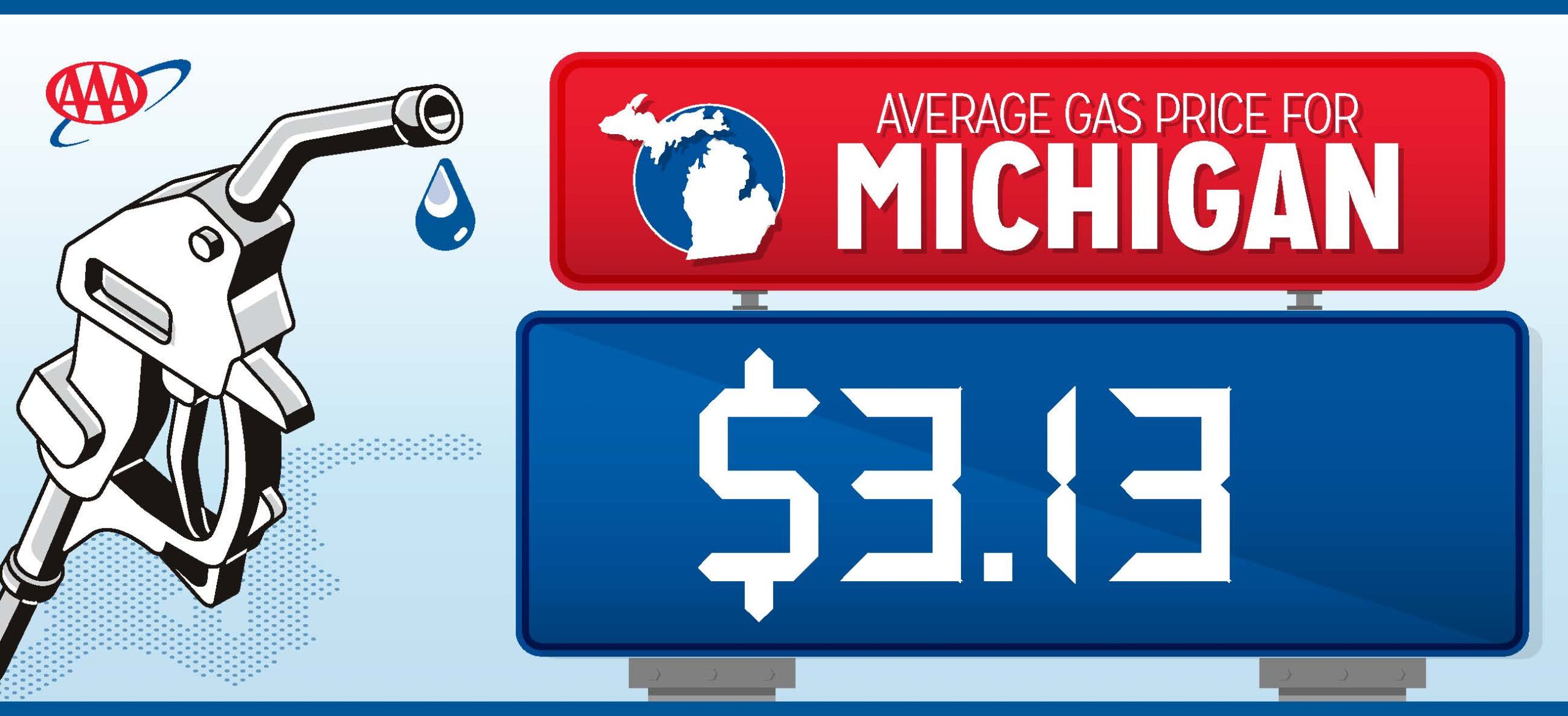 MBN: AAA gas prices 8425