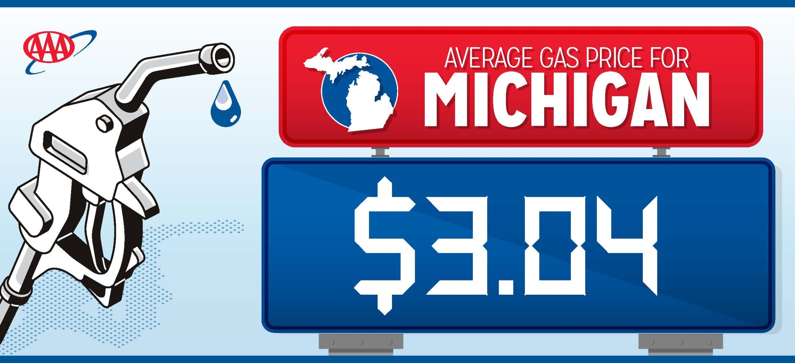 Michigan Business Network: AAA gas prices 42825