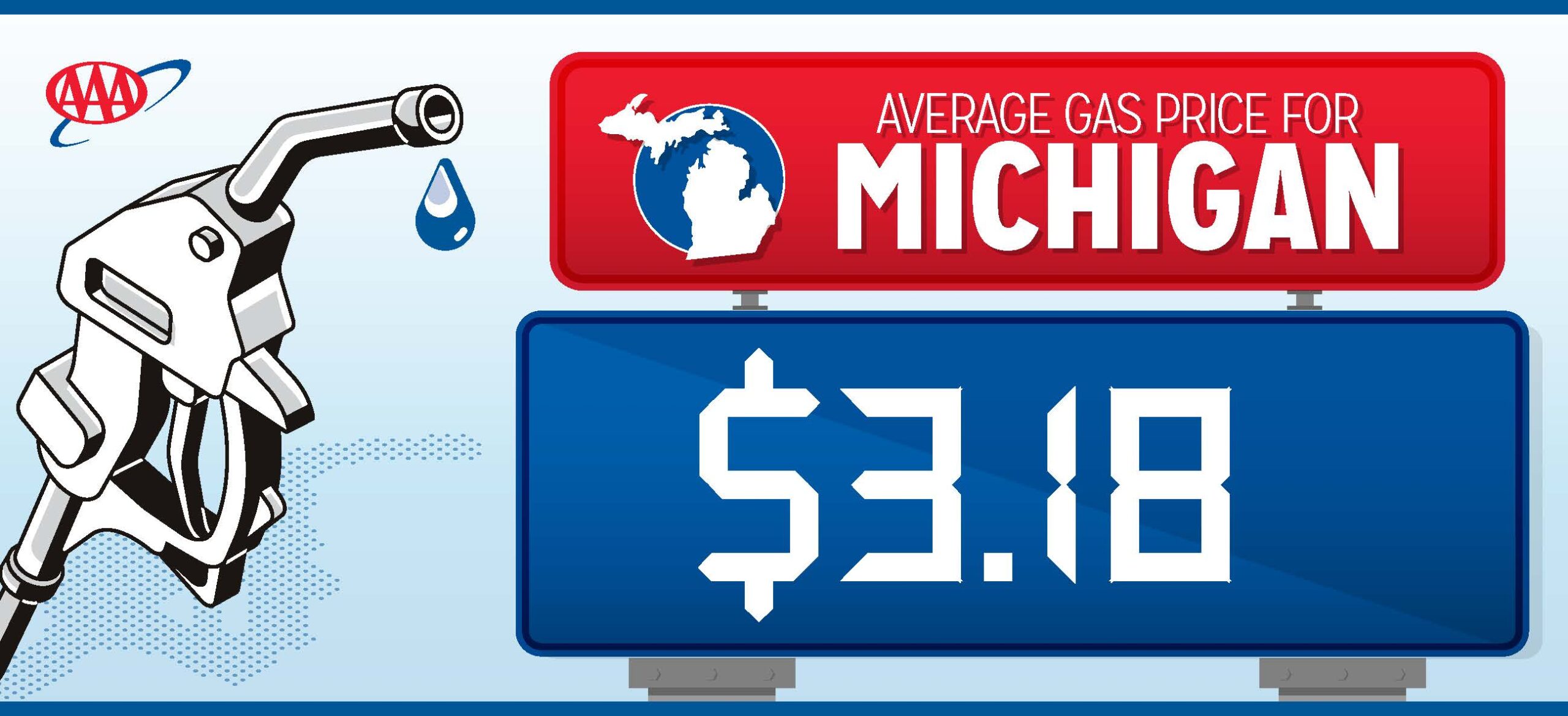 Michigan Business Network: AA Gas prices 51925