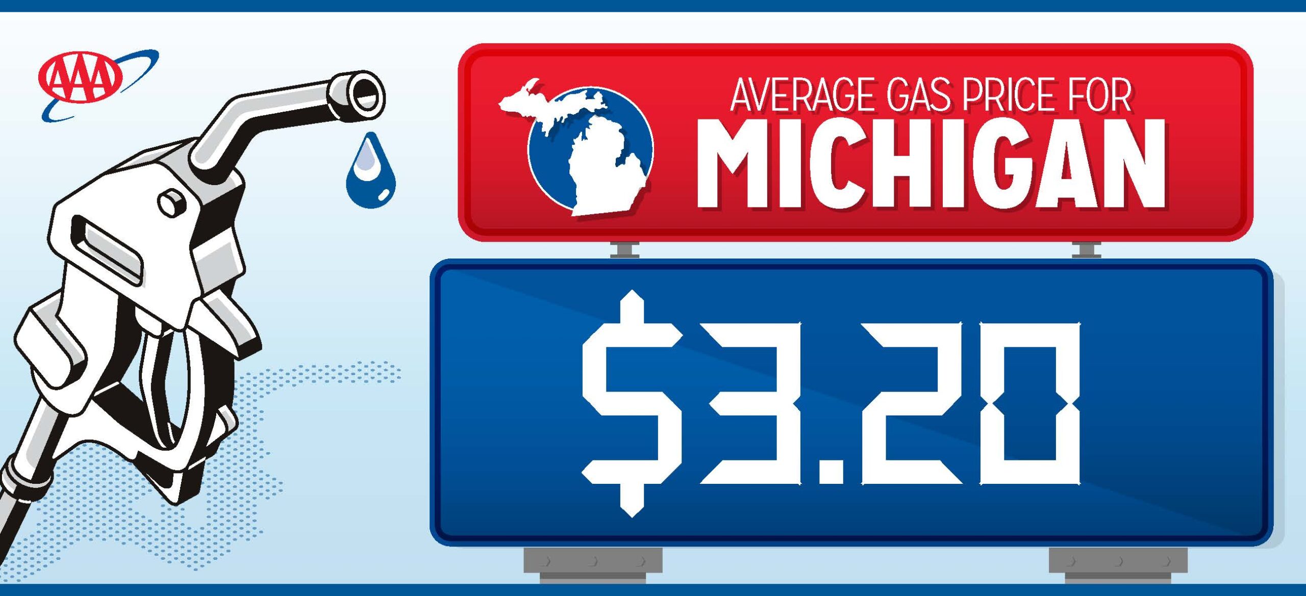 Michigan Business Network: AAA Gas prices 52725