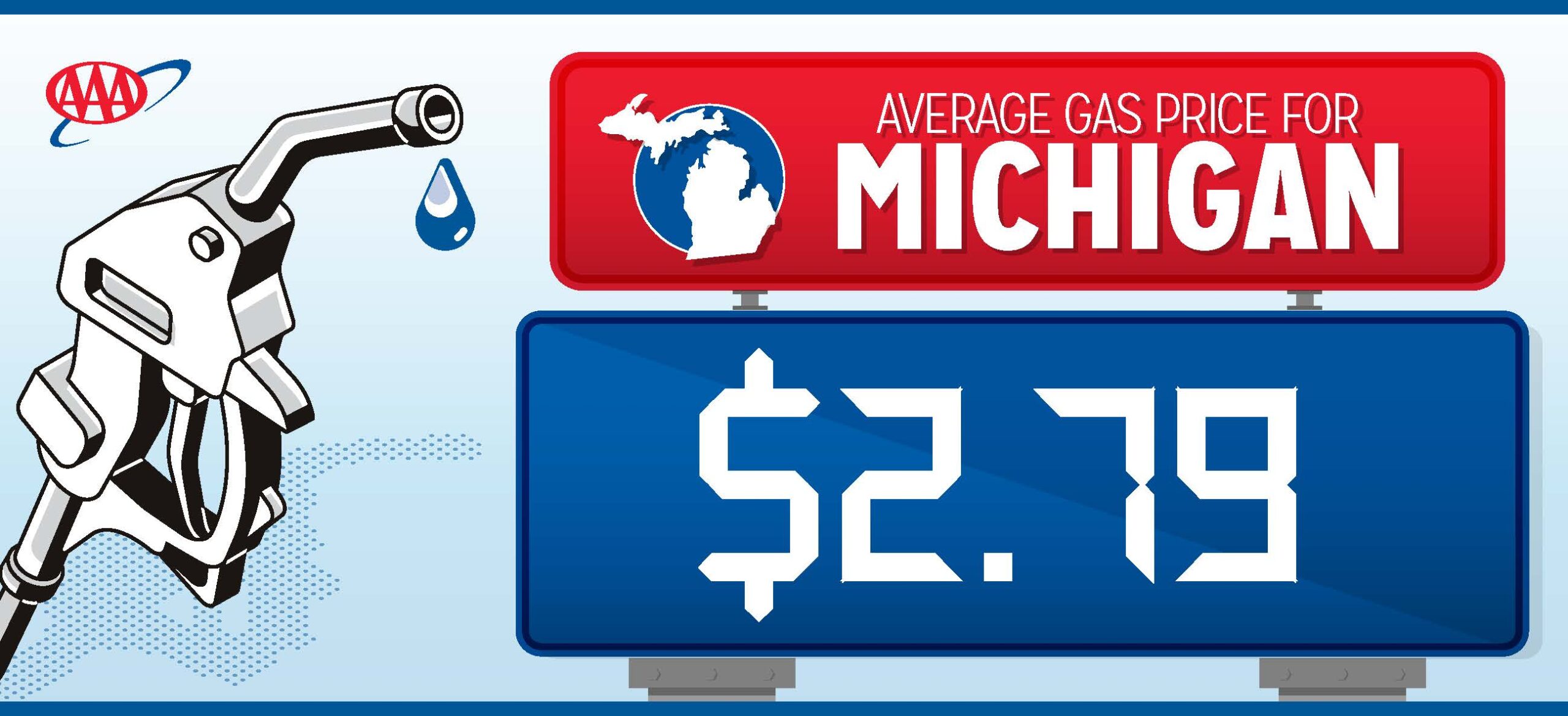 MBN: AAA Gas price 102025
